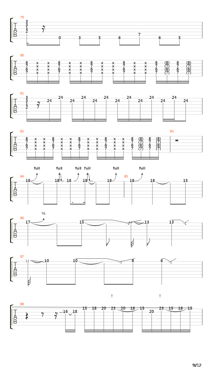 Runaway Train吉他谱