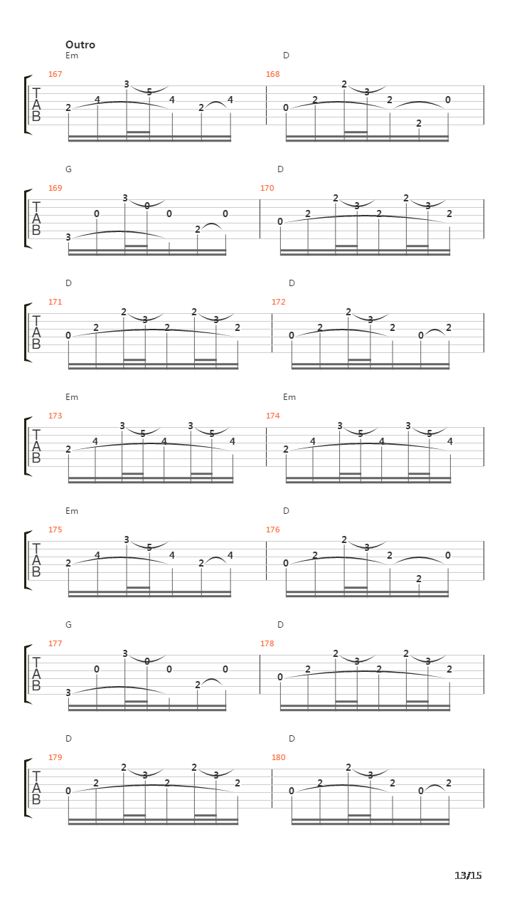 Txoria Txori吉他谱