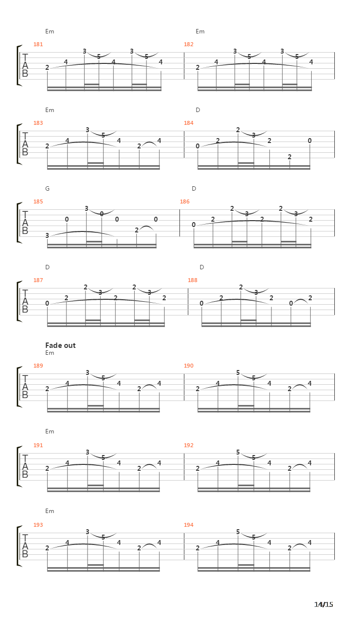 Txoria Txori吉他谱