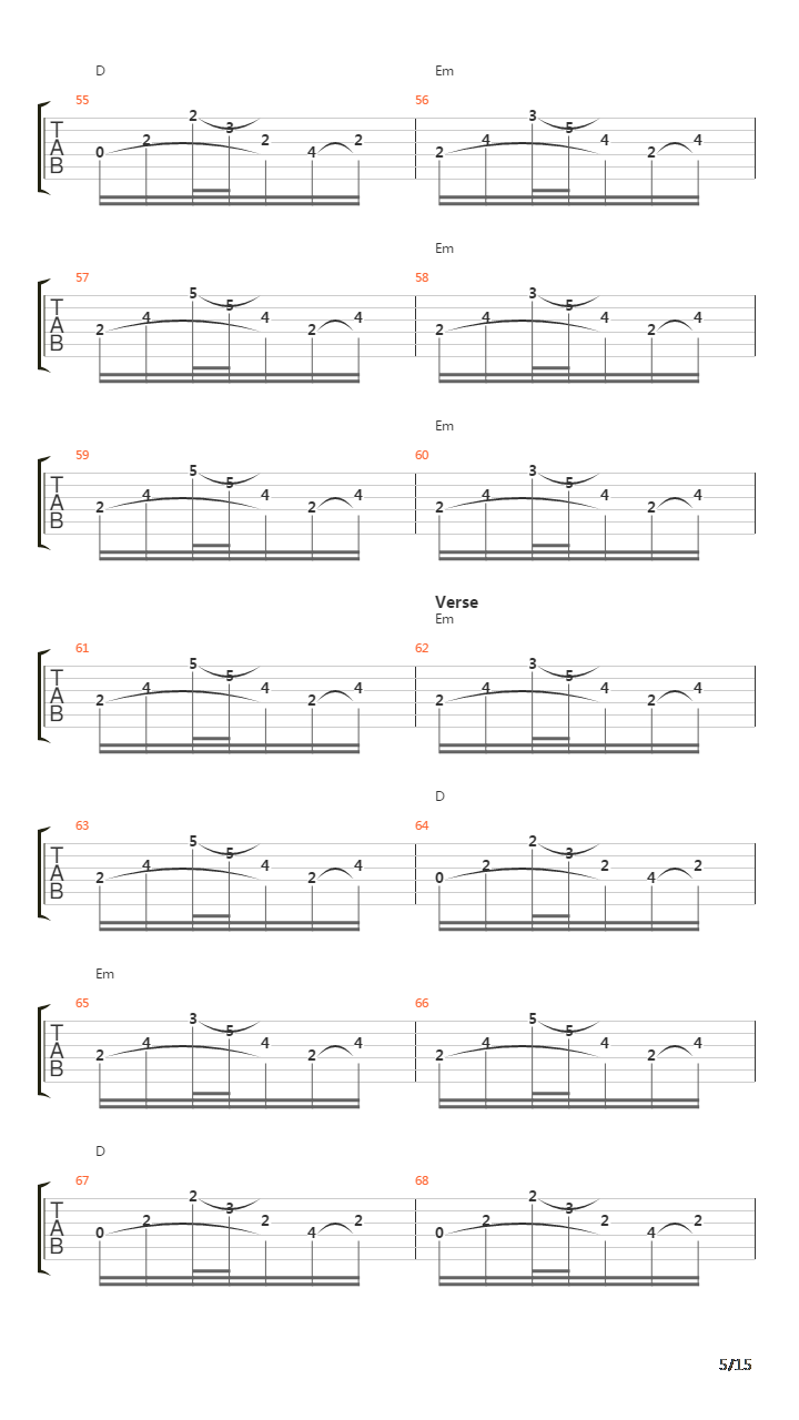 Txoria Txori吉他谱