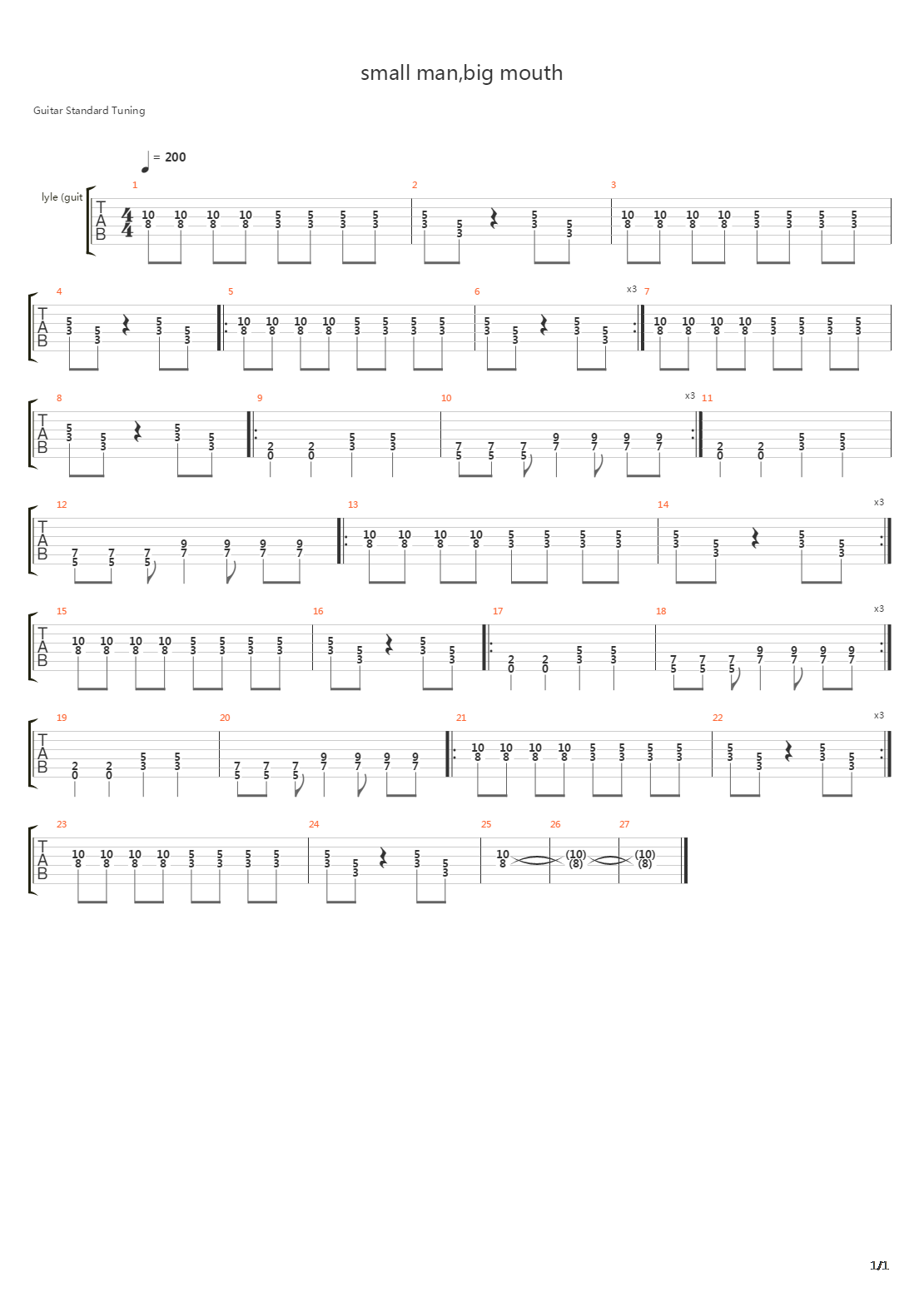 Small Man, Big Mouth吉他谱