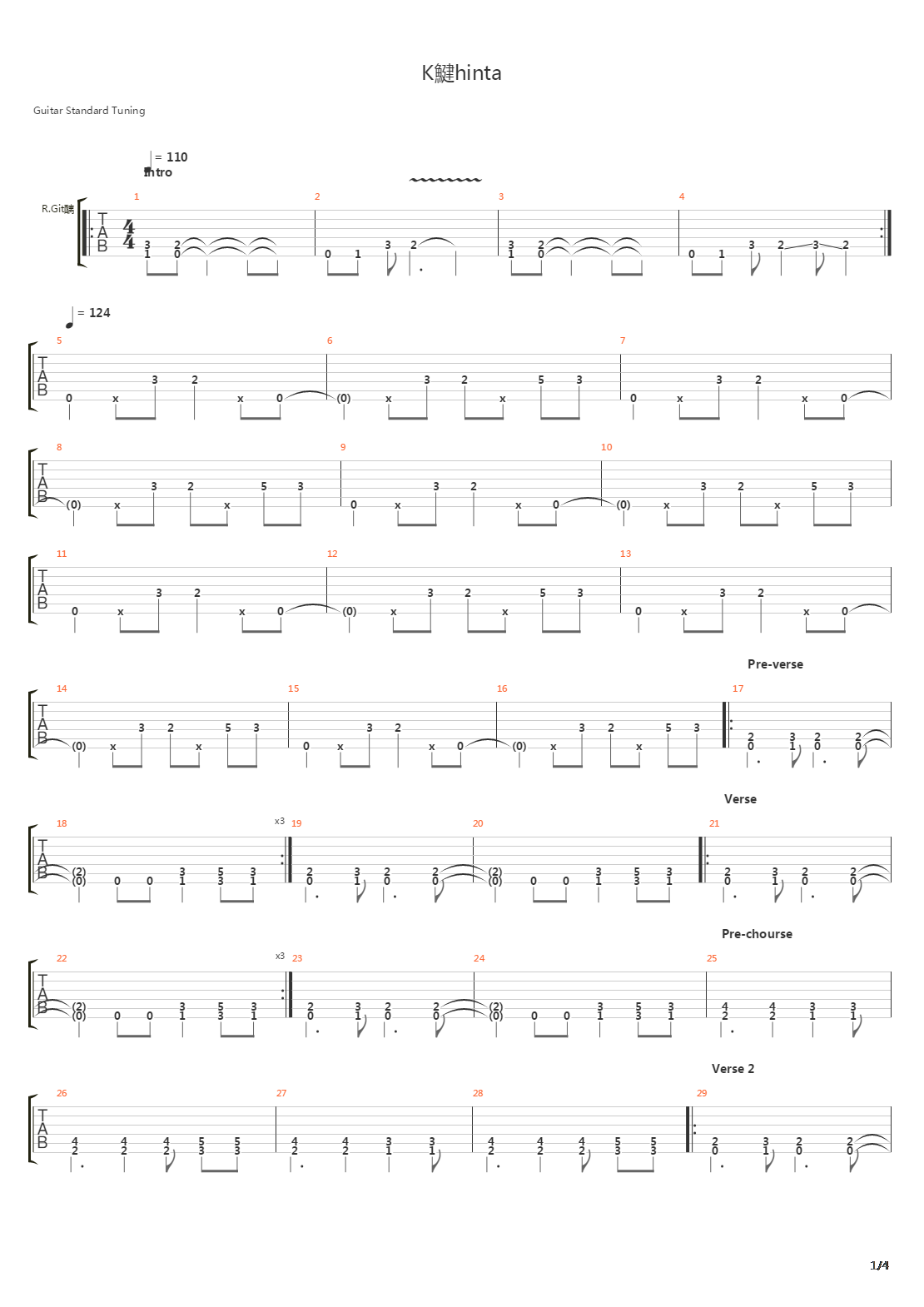 Korhinta吉他谱