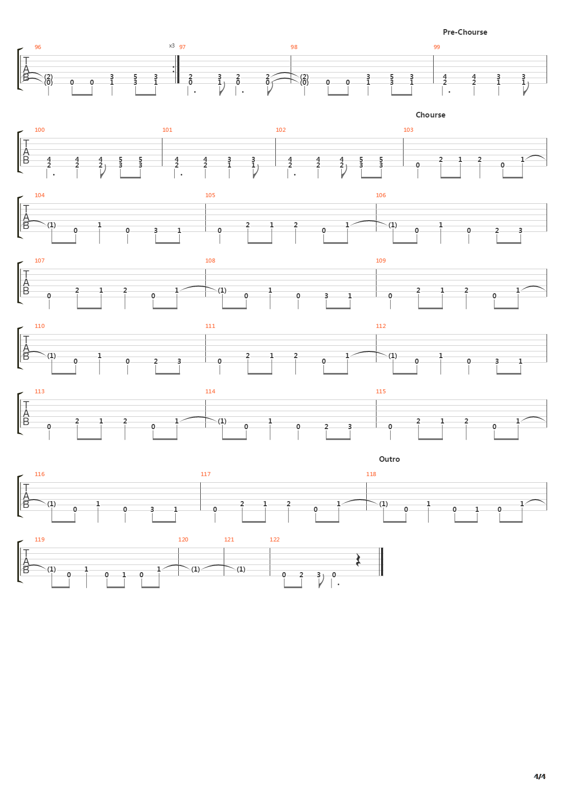 Korhinta吉他谱