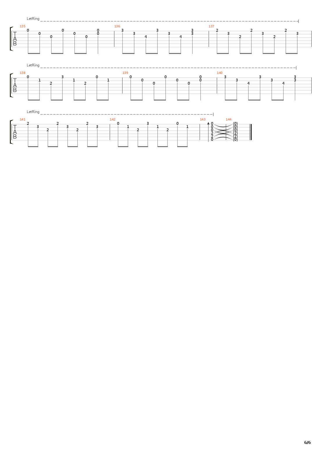 Zokog A Lelkem吉他谱