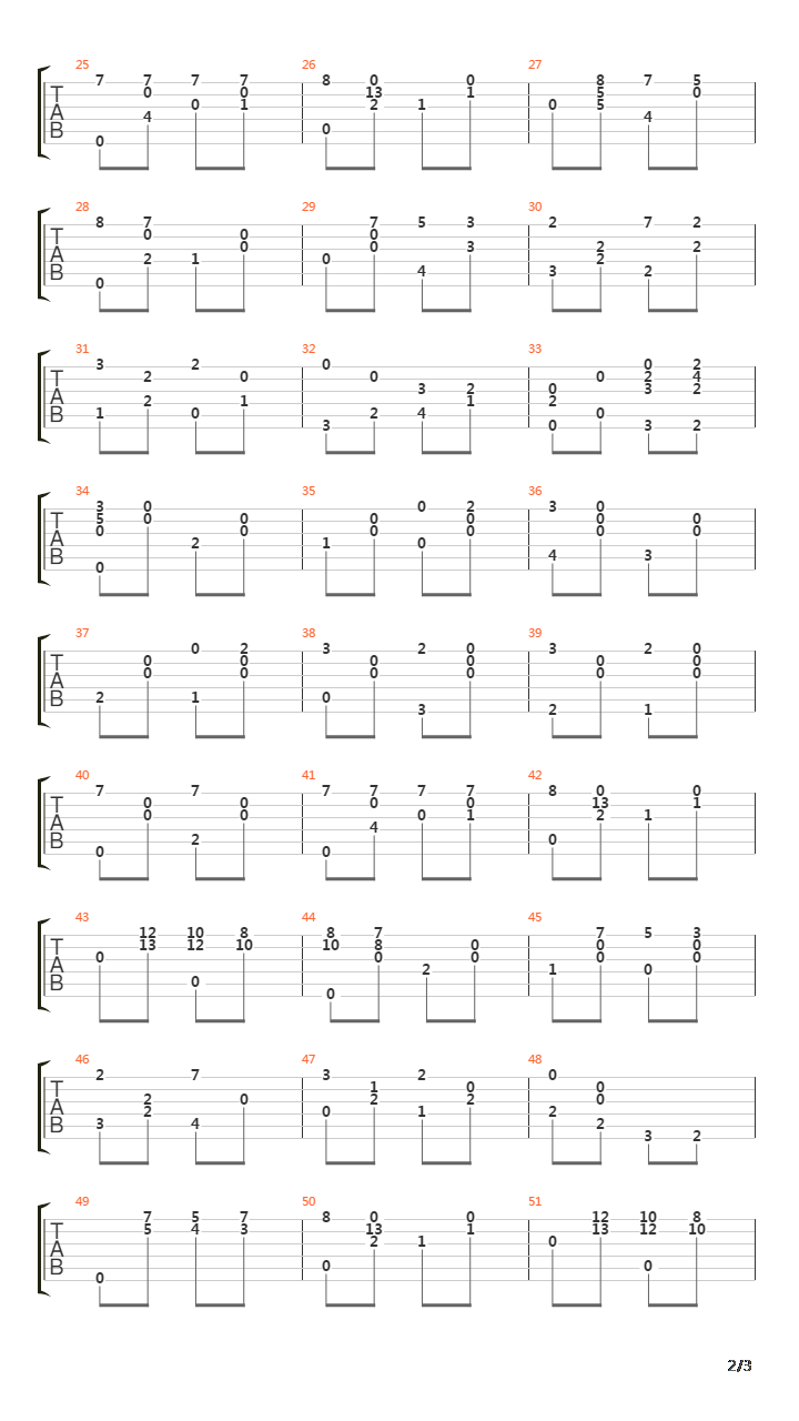 Bella Ciao Fingerstyle吉他谱