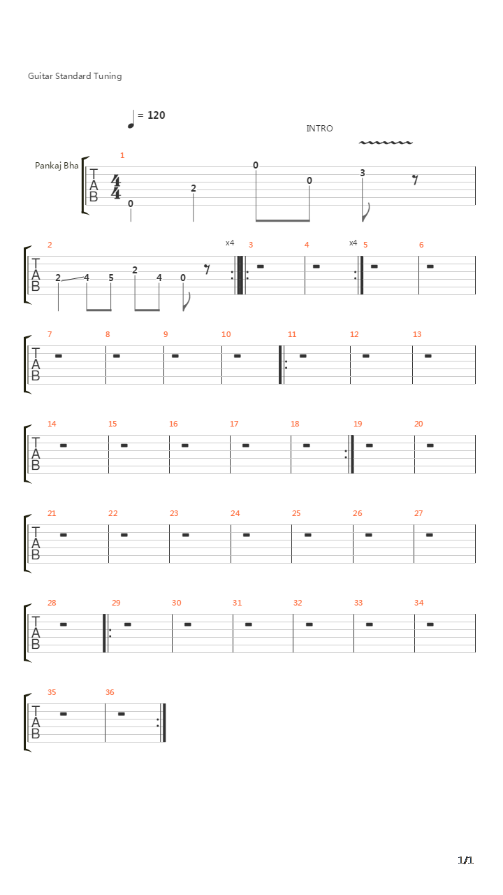 Jo Bhi Mein吉他谱