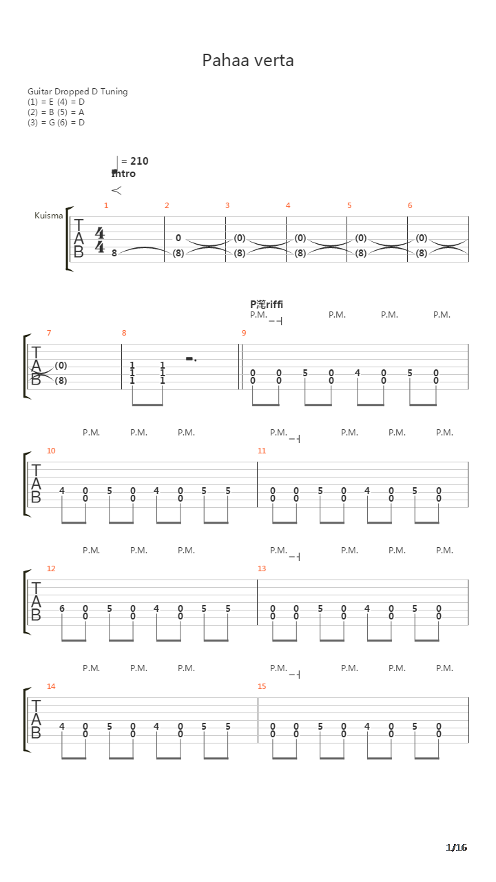 Pahaa Verta吉他谱