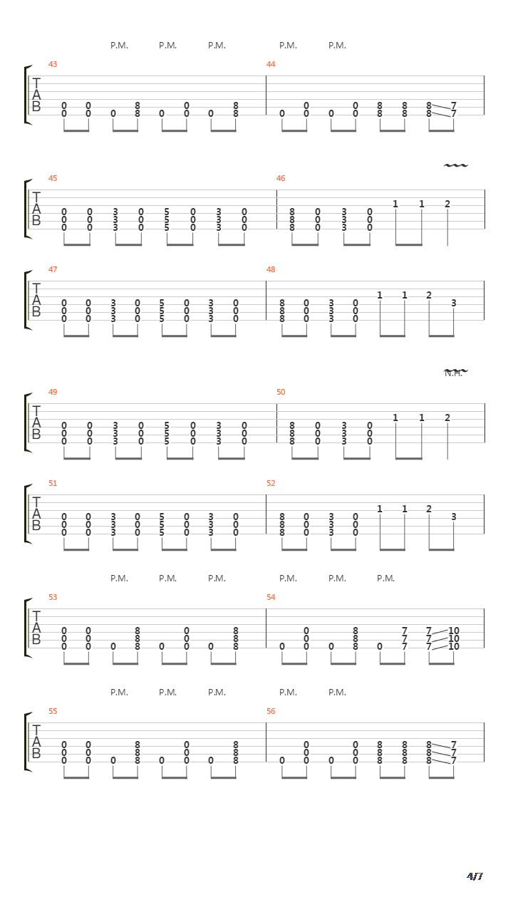 A-M-E-R-I-C-A (Drop C#Easy Version)吉他谱