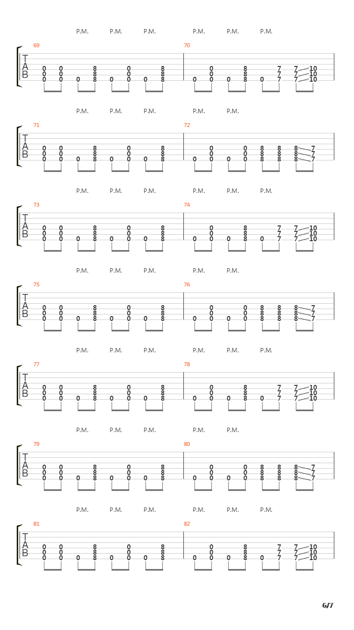 A-M-E-R-I-C-A (Drop C#Easy Version)吉他谱