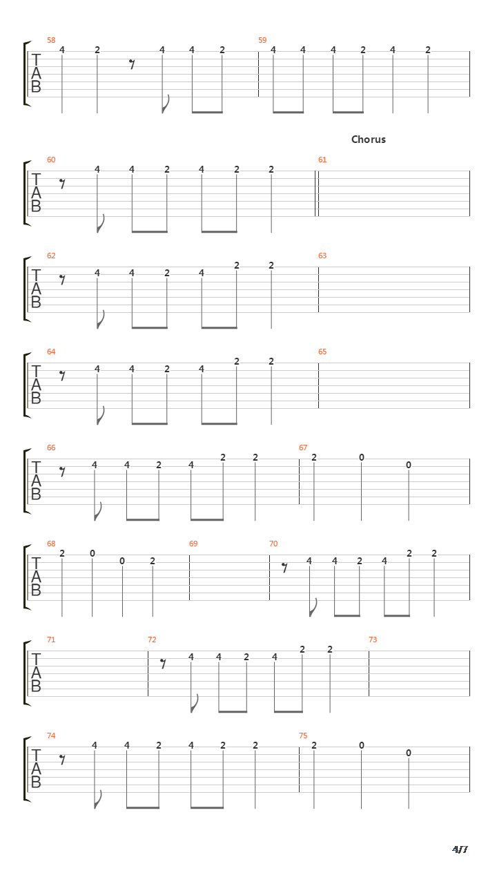 Na Na Na Alternative Version吉他谱