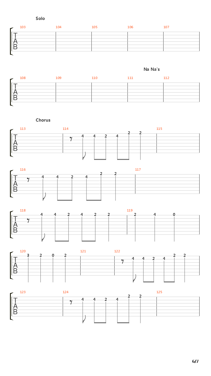 Na Na Na Alternative Version吉他谱