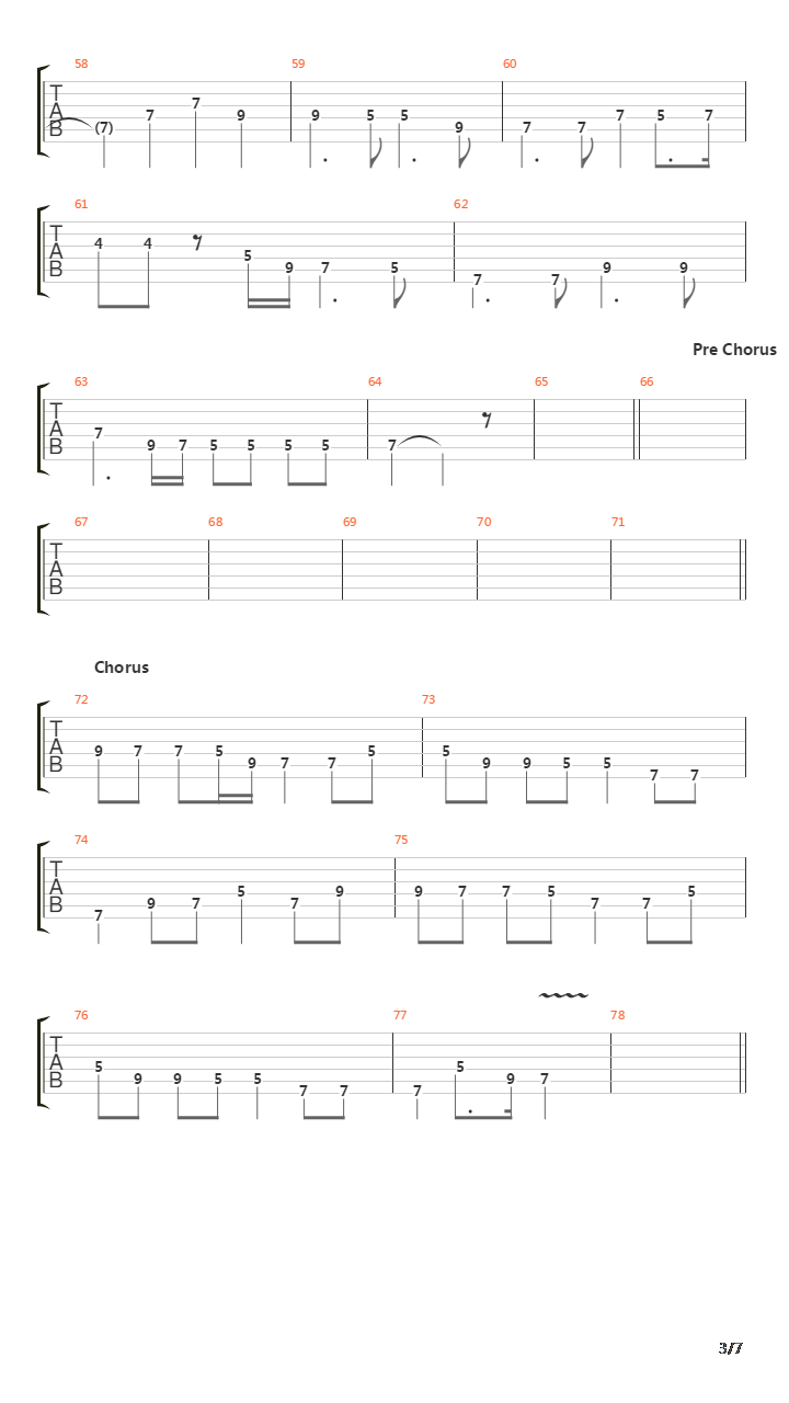 Noi Vong 2吉他谱