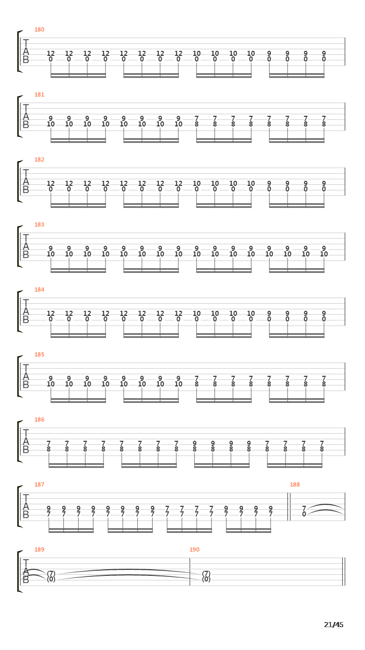 Sommer Guitar Tab吉他谱