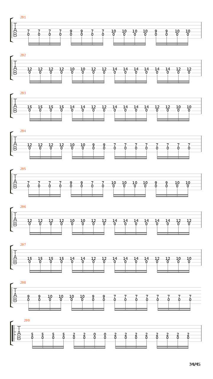 Sommer Guitar Tab吉他谱