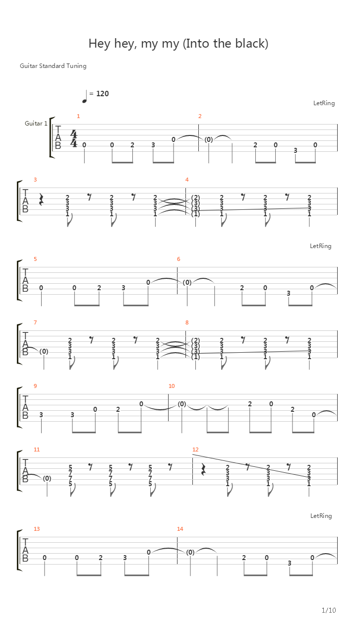 Hey Hey, My My (Into the Black)吉他谱