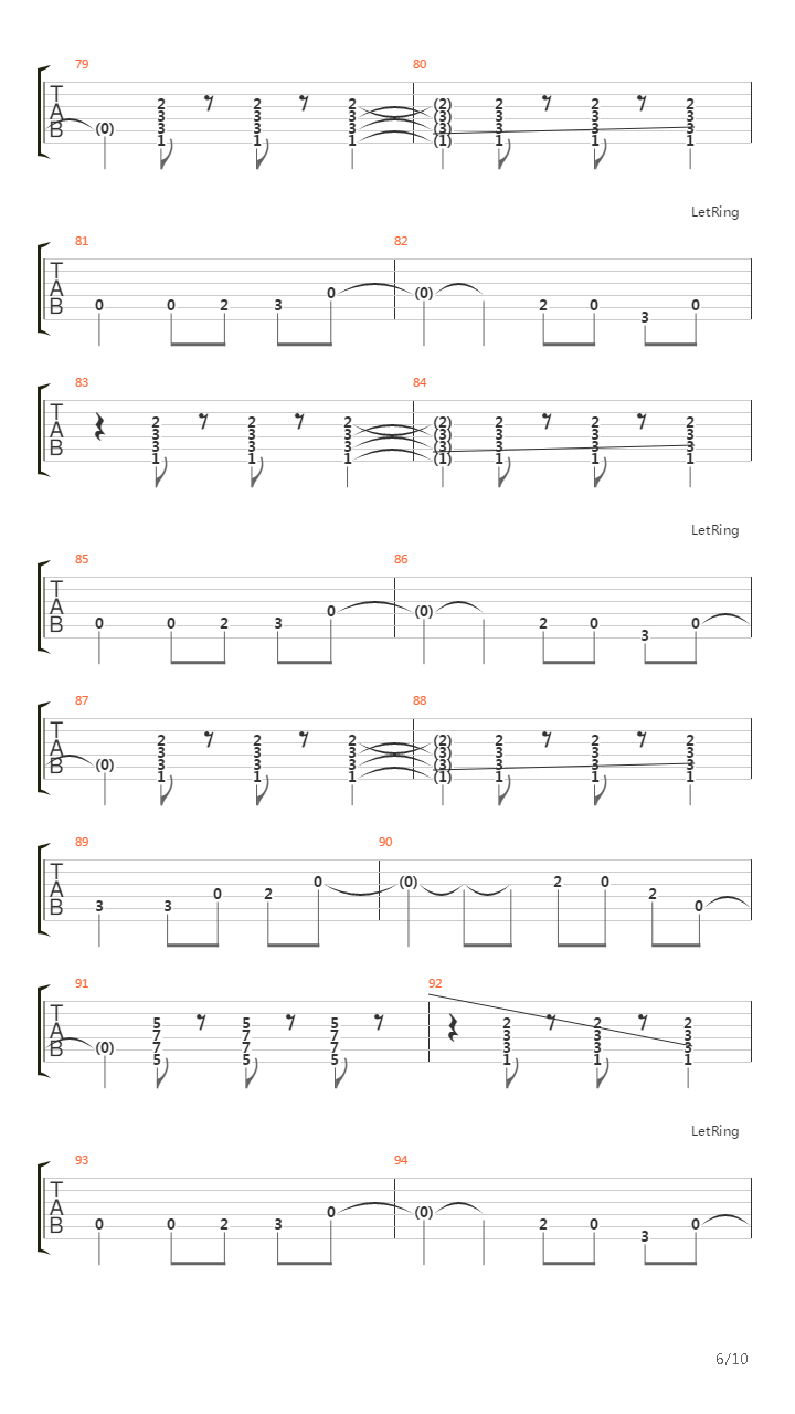 Hey Hey, My My (Into the Black)吉他谱