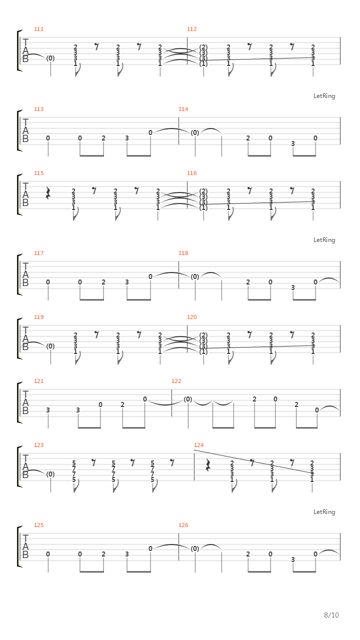 Hey Hey, My My (Into the Black)吉他谱