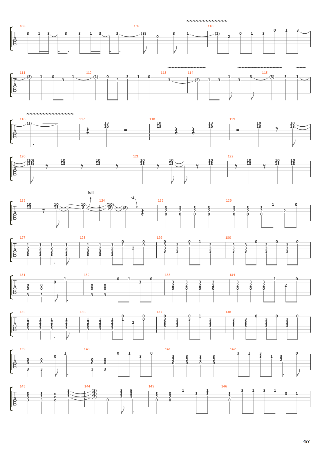 Southern Man吉他谱