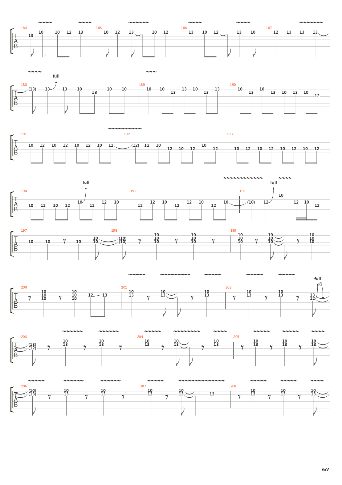 Southern Man吉他谱