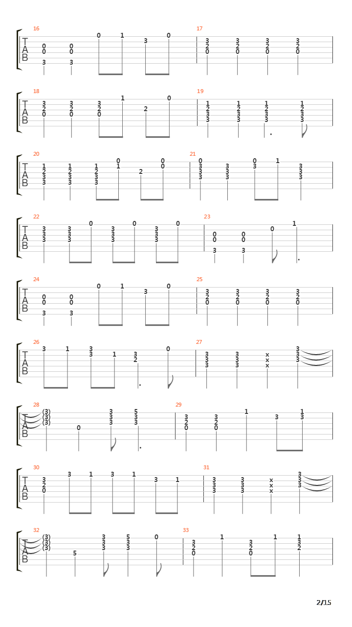 Southern Man吉他谱