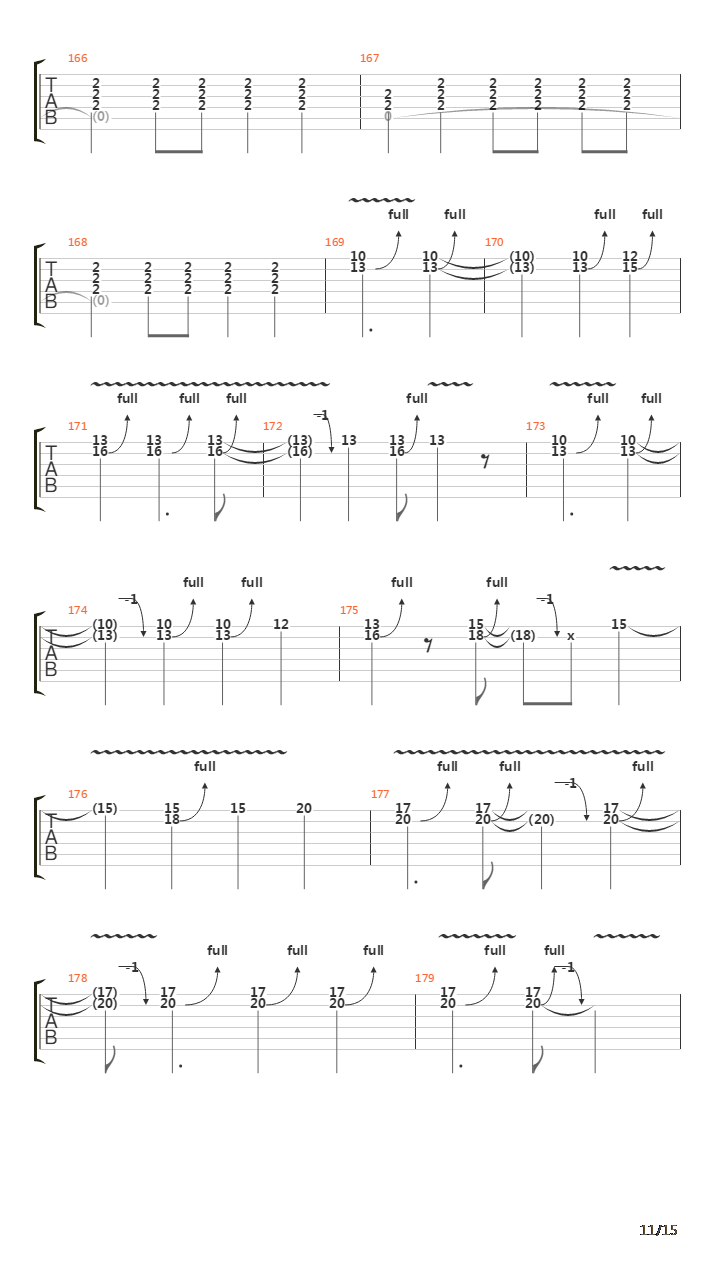 Southern Man吉他谱