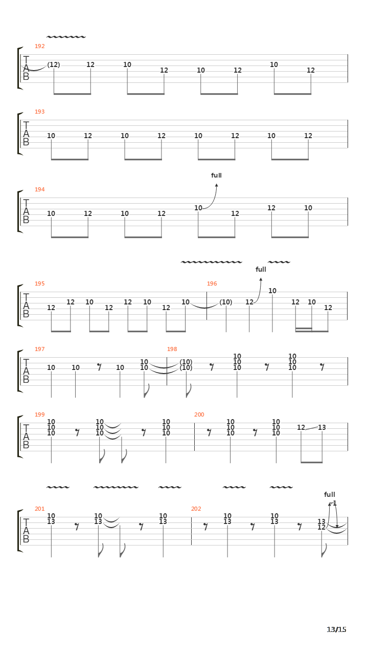 Southern Man吉他谱