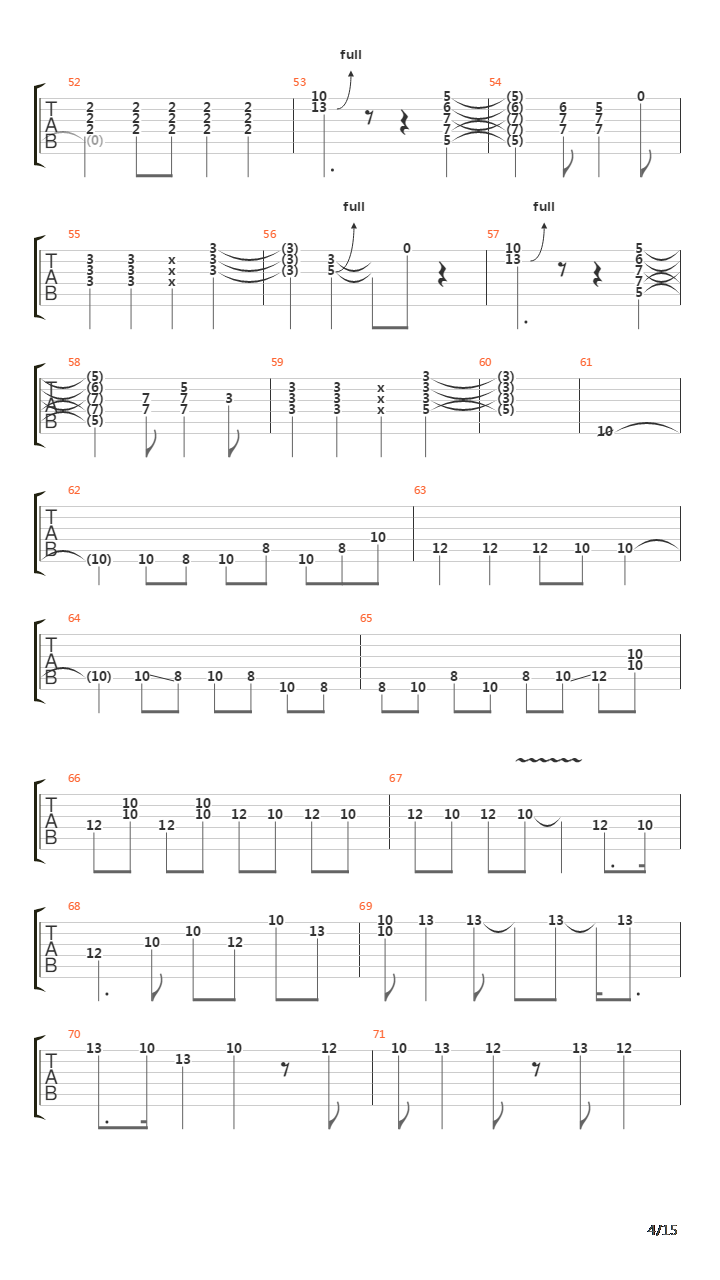 Southern Man吉他谱