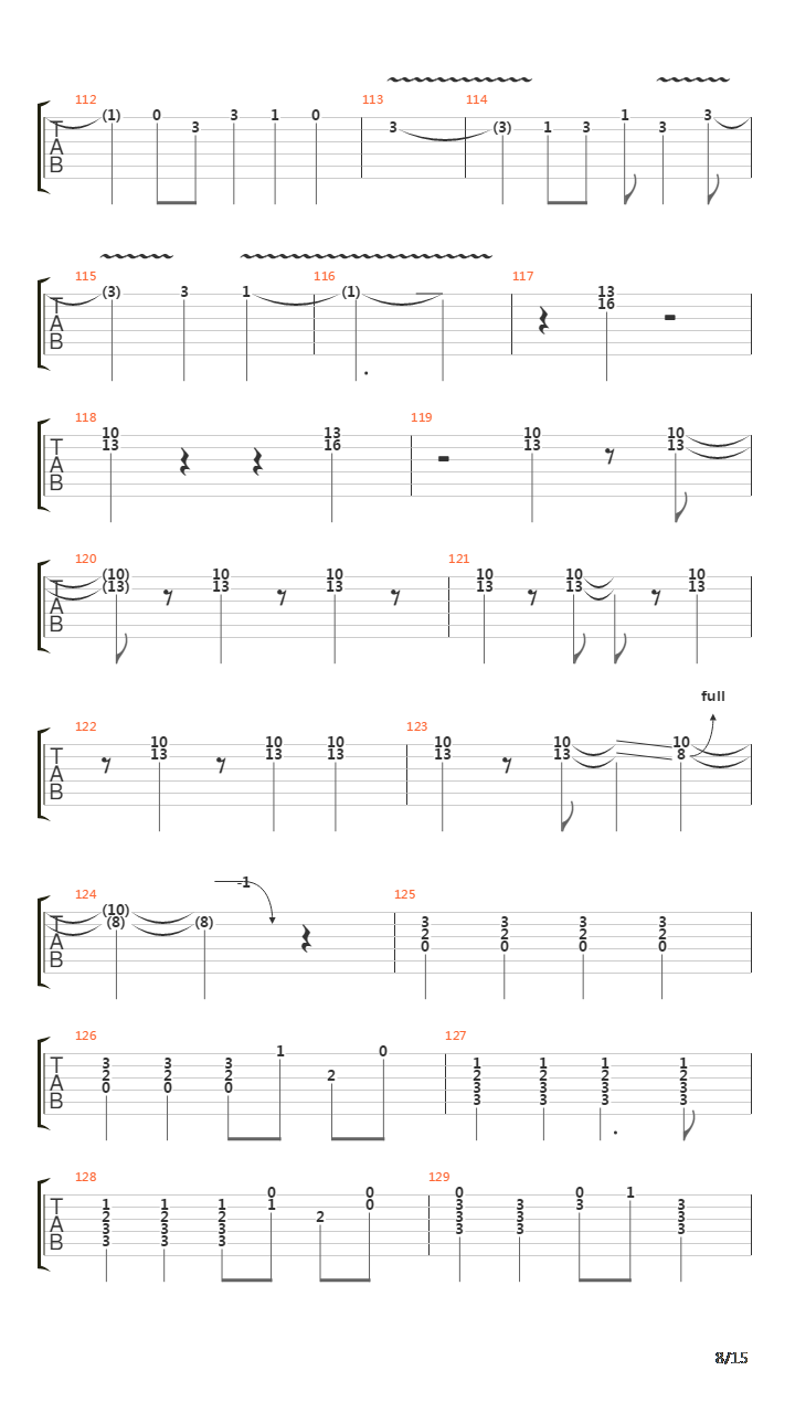 Southern Man吉他谱