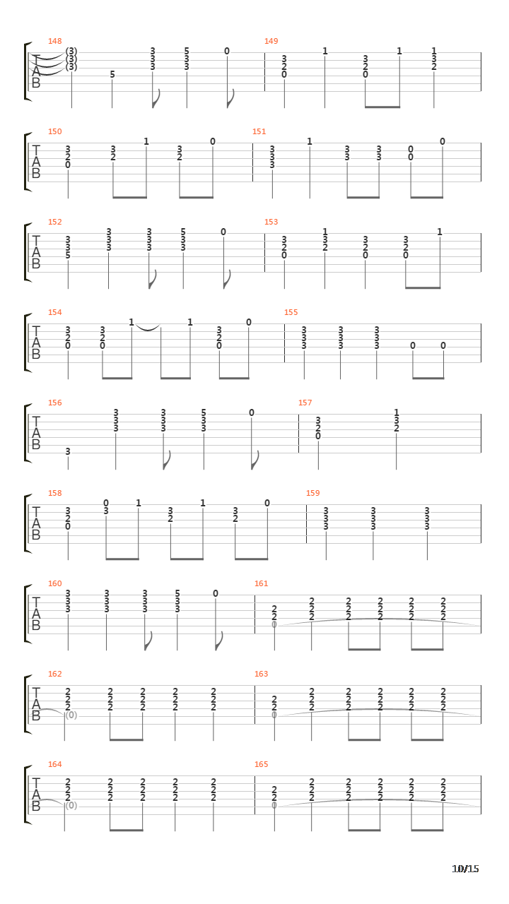 Southern Man吉他谱