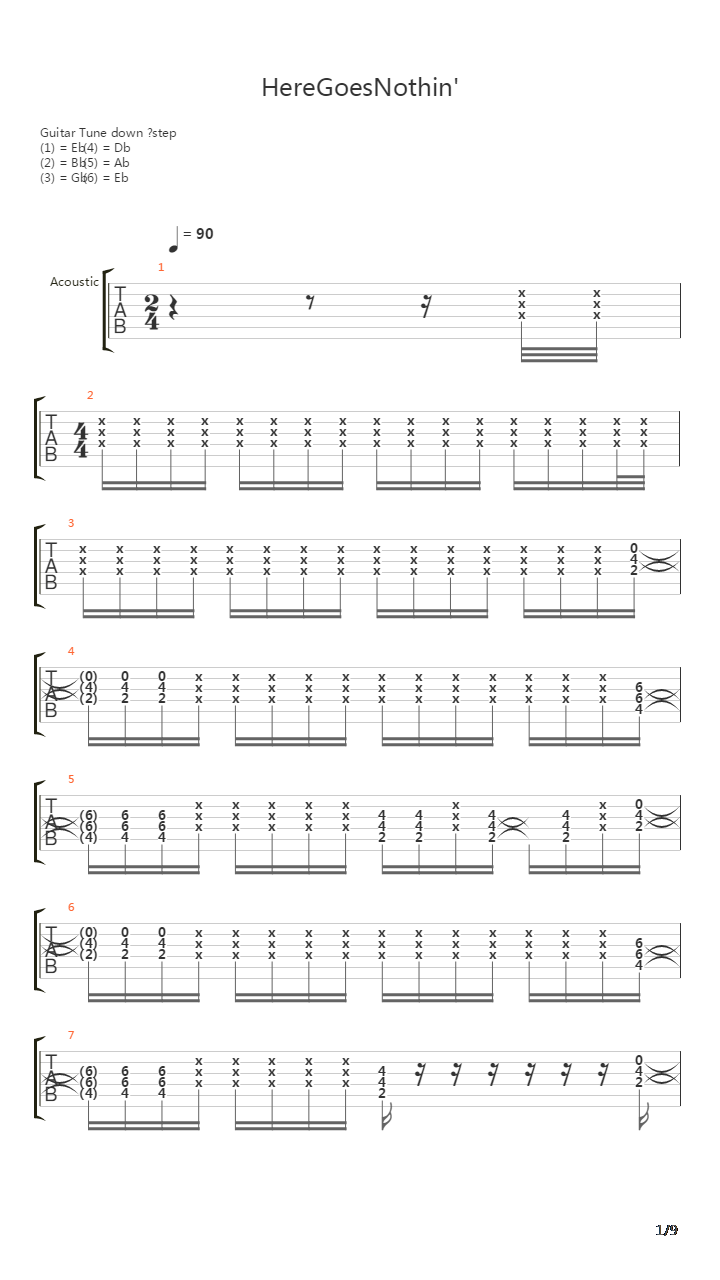 Here Goes Nothing吉他谱