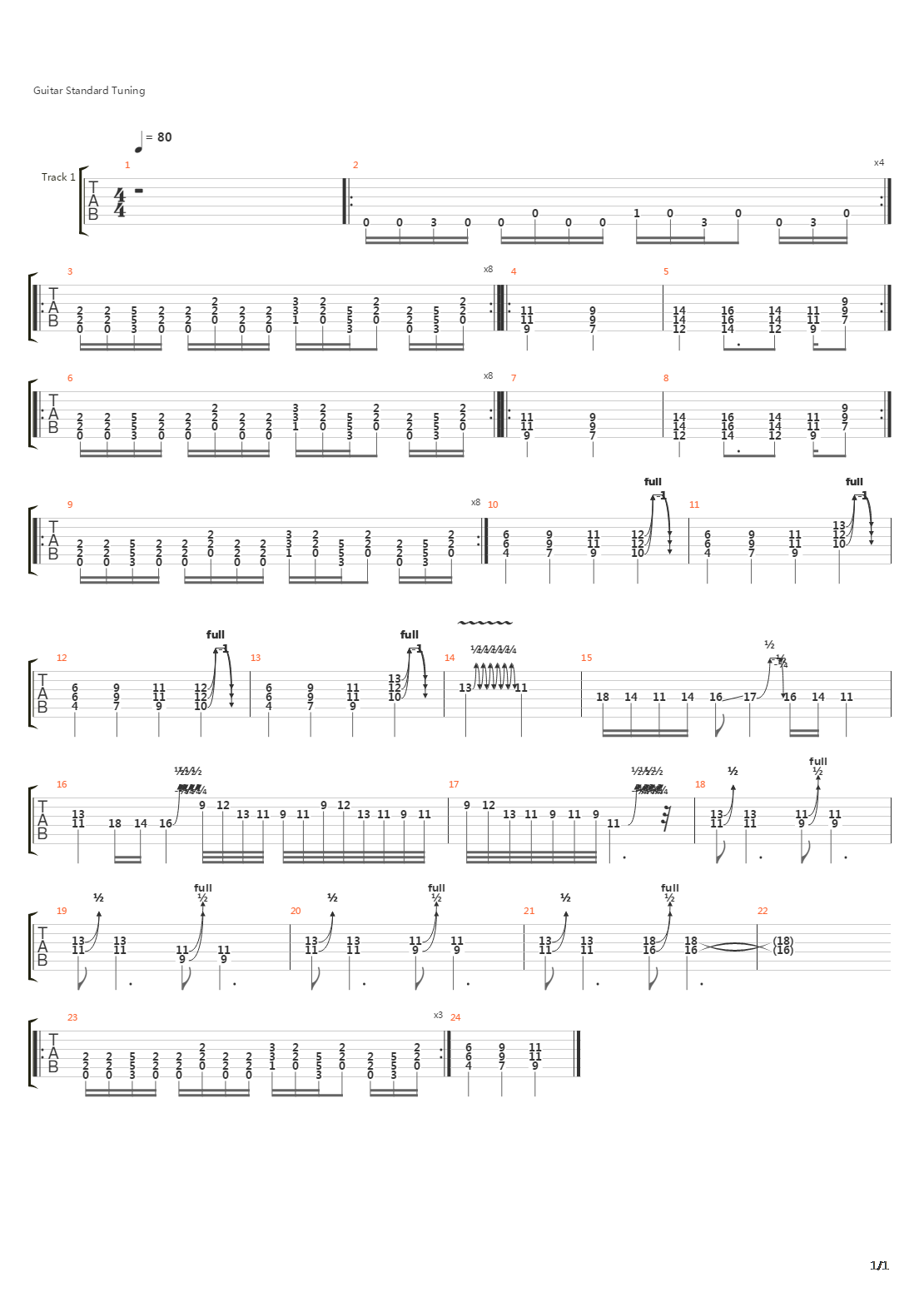 Gun吉他谱