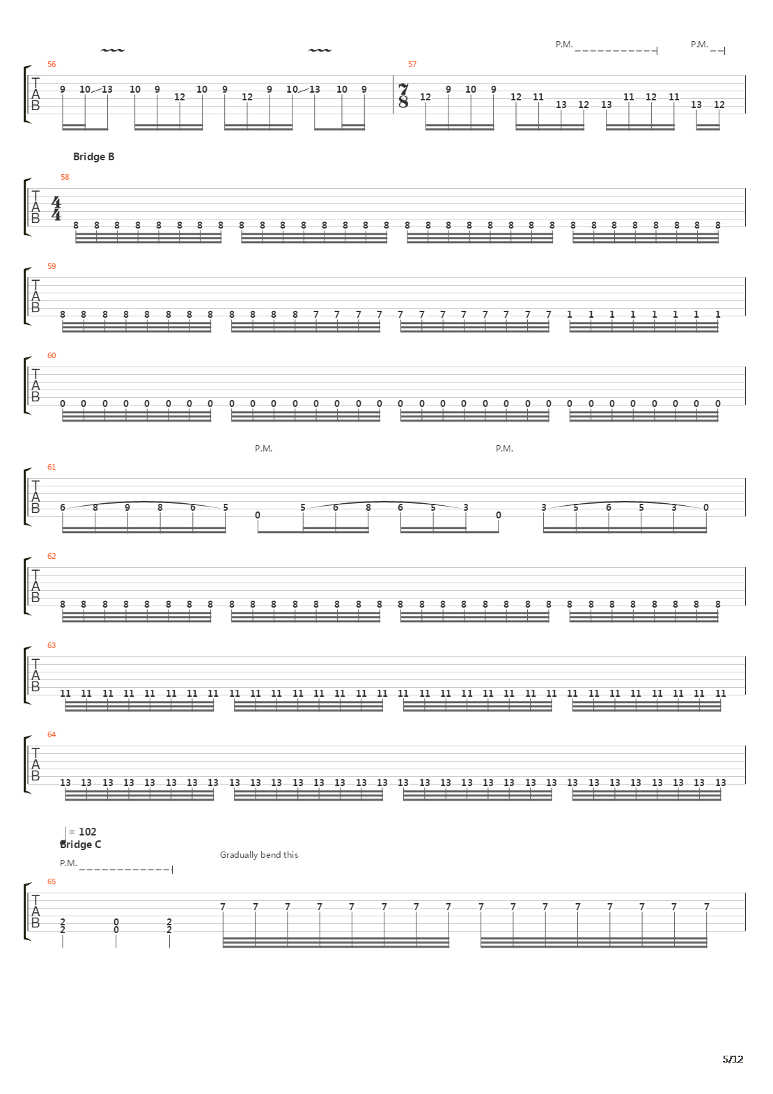 The Gods Who Light Up The Sky At The Gate Of Sethu吉他谱