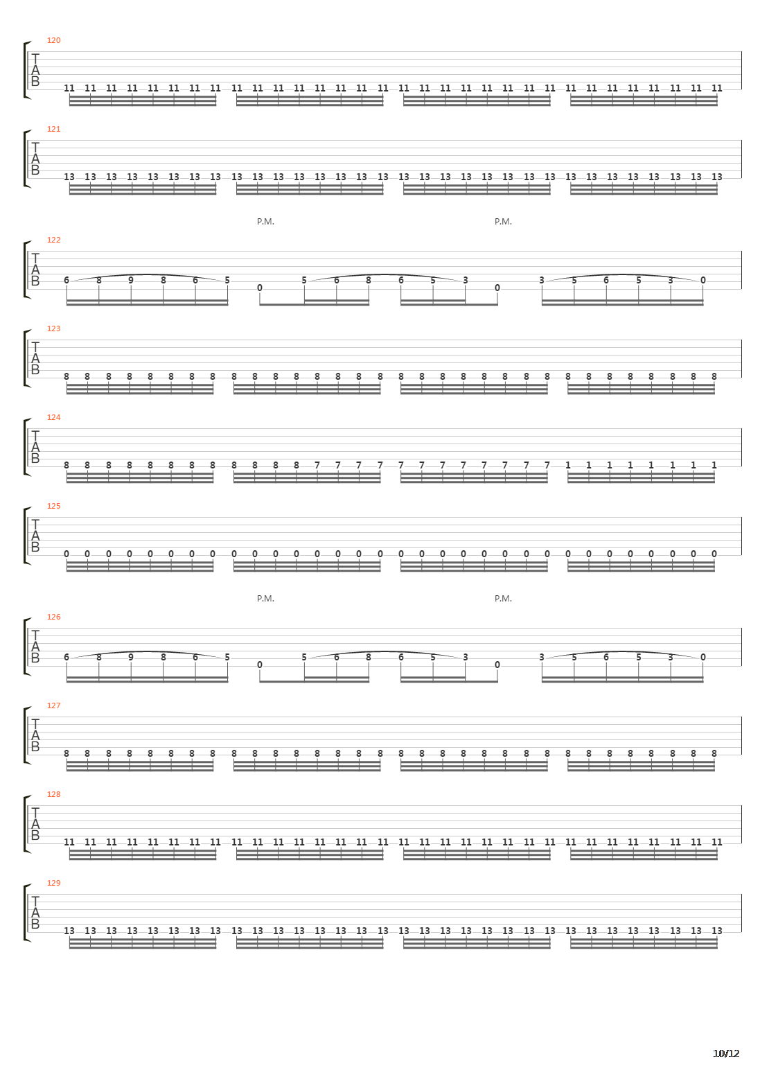 The Gods Who Light Up The Sky At The Gate Of Sethu吉他谱