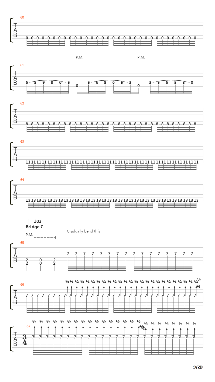 The Gods Who Light Up The Sky At The Gate Of Sethu吉他谱