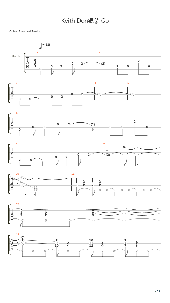 Keith Don't Go(Ode To the Glimmer Twin)吉他谱