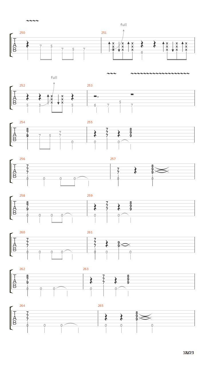 Keith Don't Go(Ode To the Glimmer Twin)吉他谱