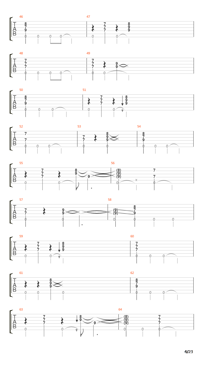 Keith Don't Go(Ode To the Glimmer Twin)吉他谱