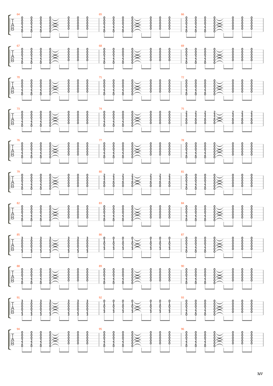 A L'arrière Des Taxis吉他谱