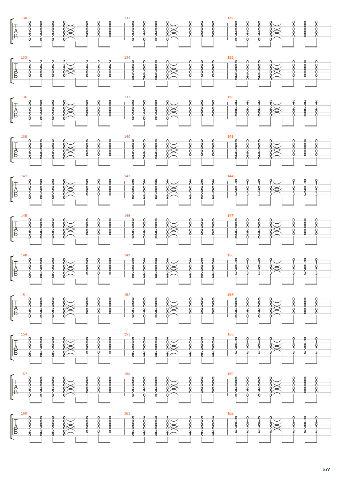 A L'arrière Des Taxis吉他谱