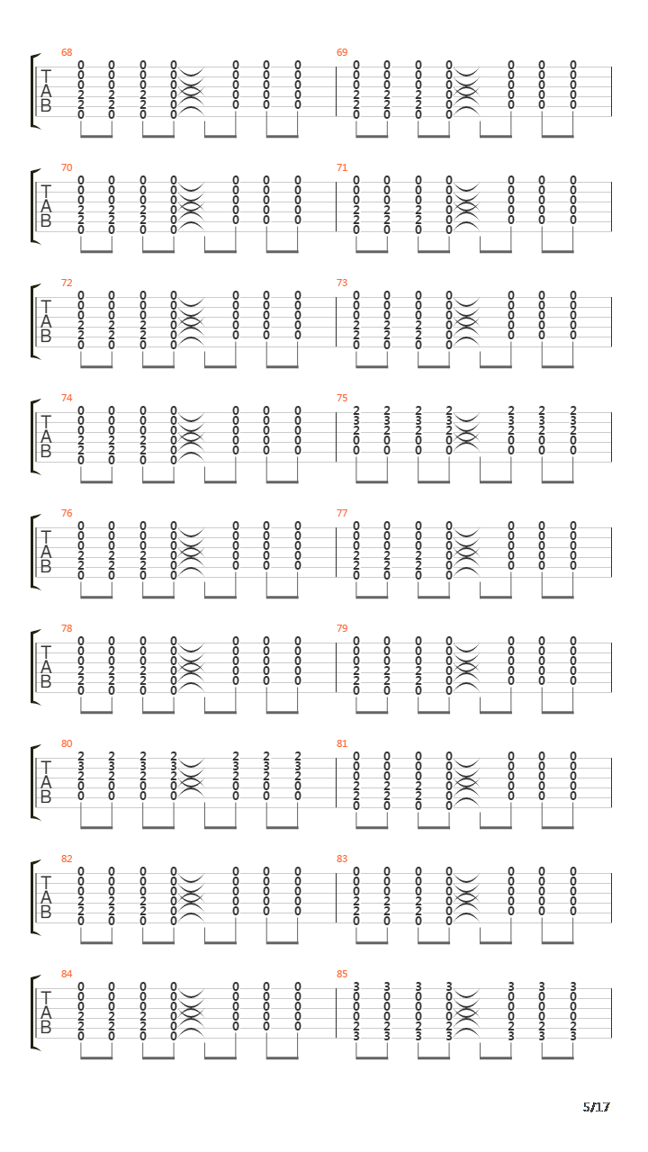 A L'arrière Des Taxis吉他谱