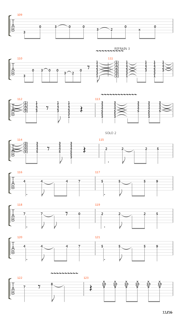 Les ecorches吉他谱