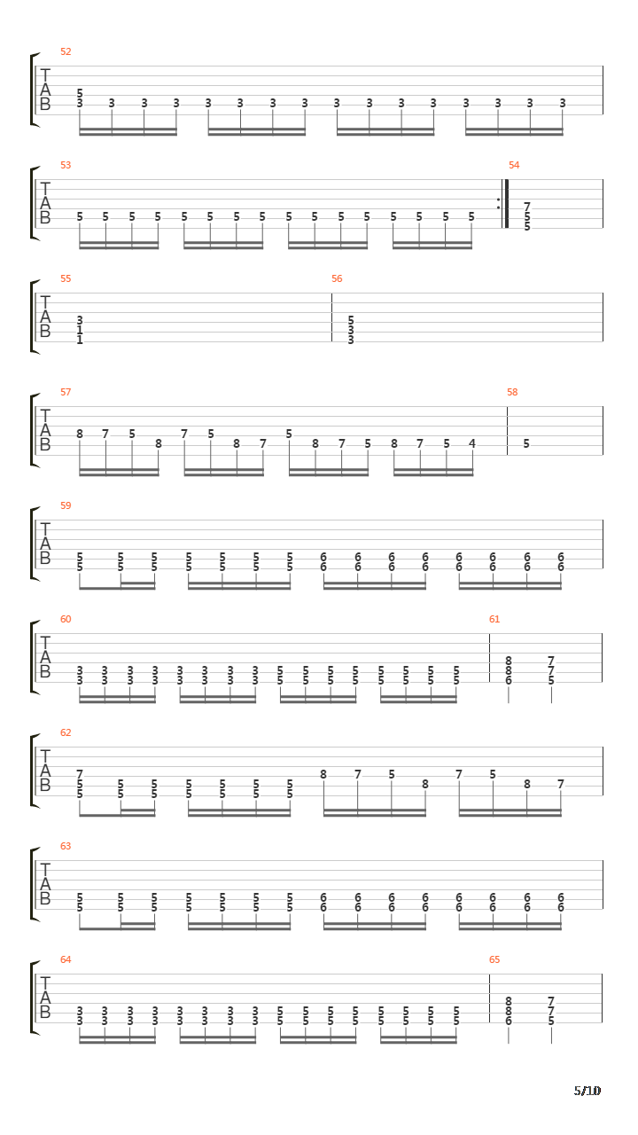 River Of Death吉他谱