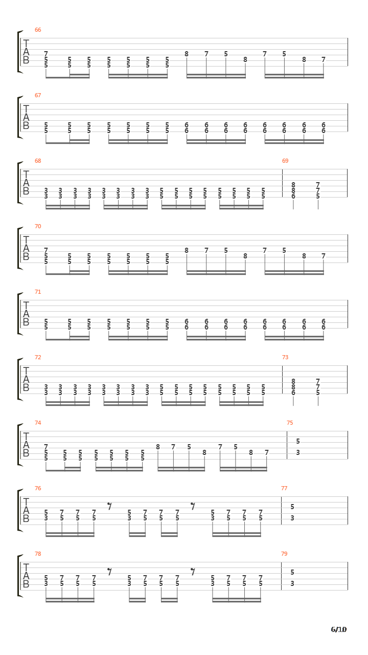 River Of Death吉他谱