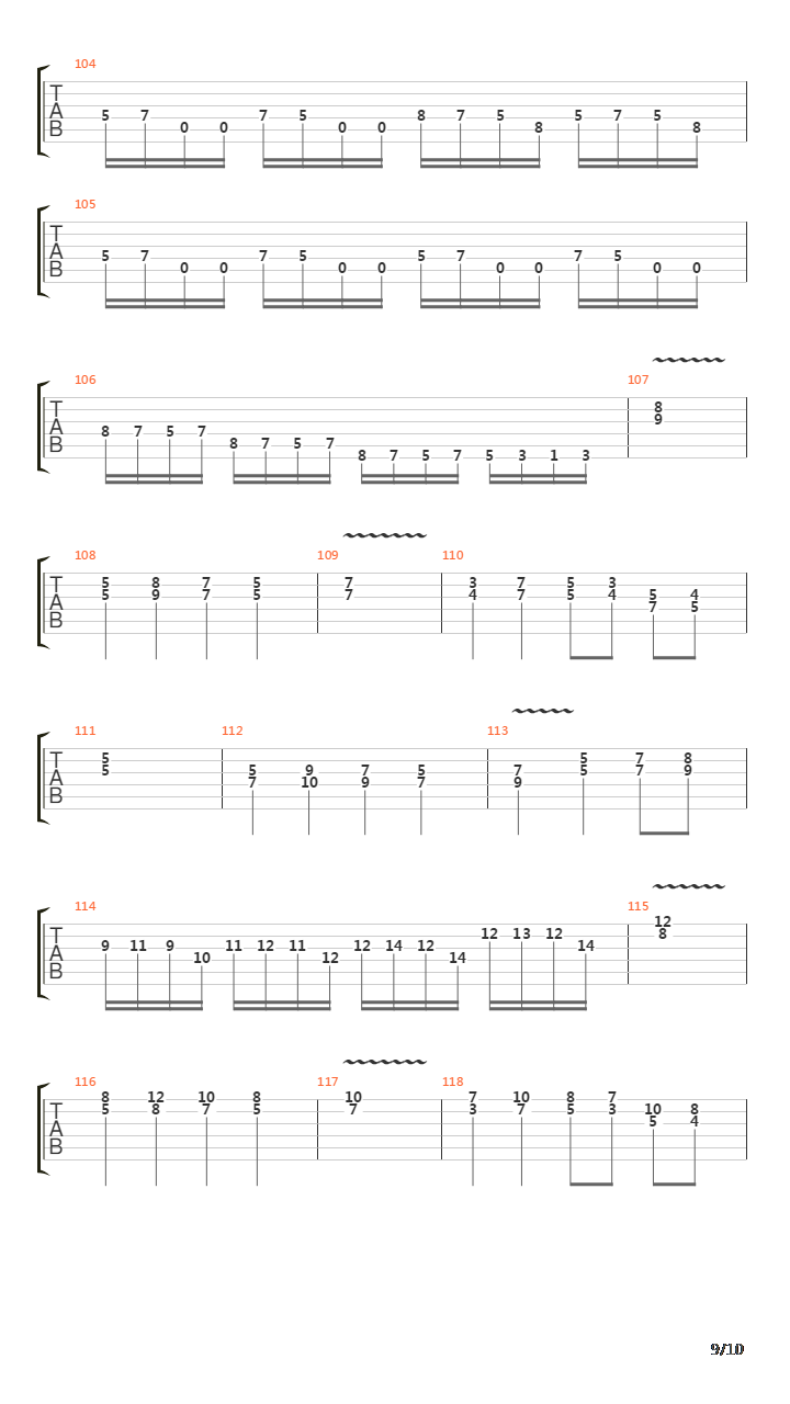 River Of Death吉他谱