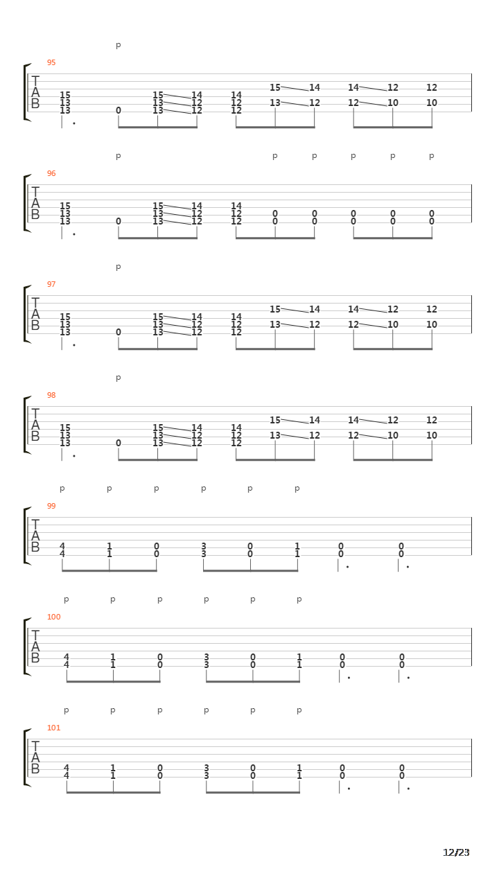 Perihelion吉他谱
