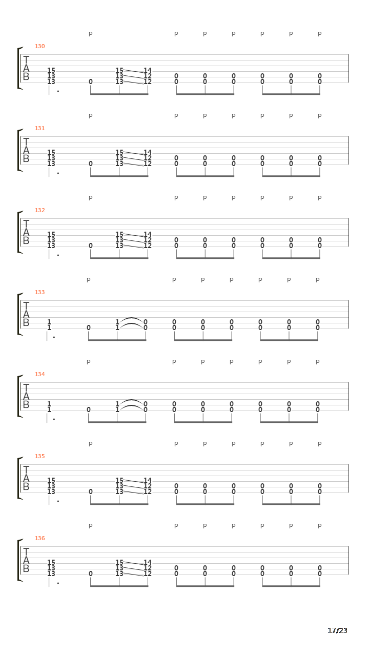 Perihelion吉他谱