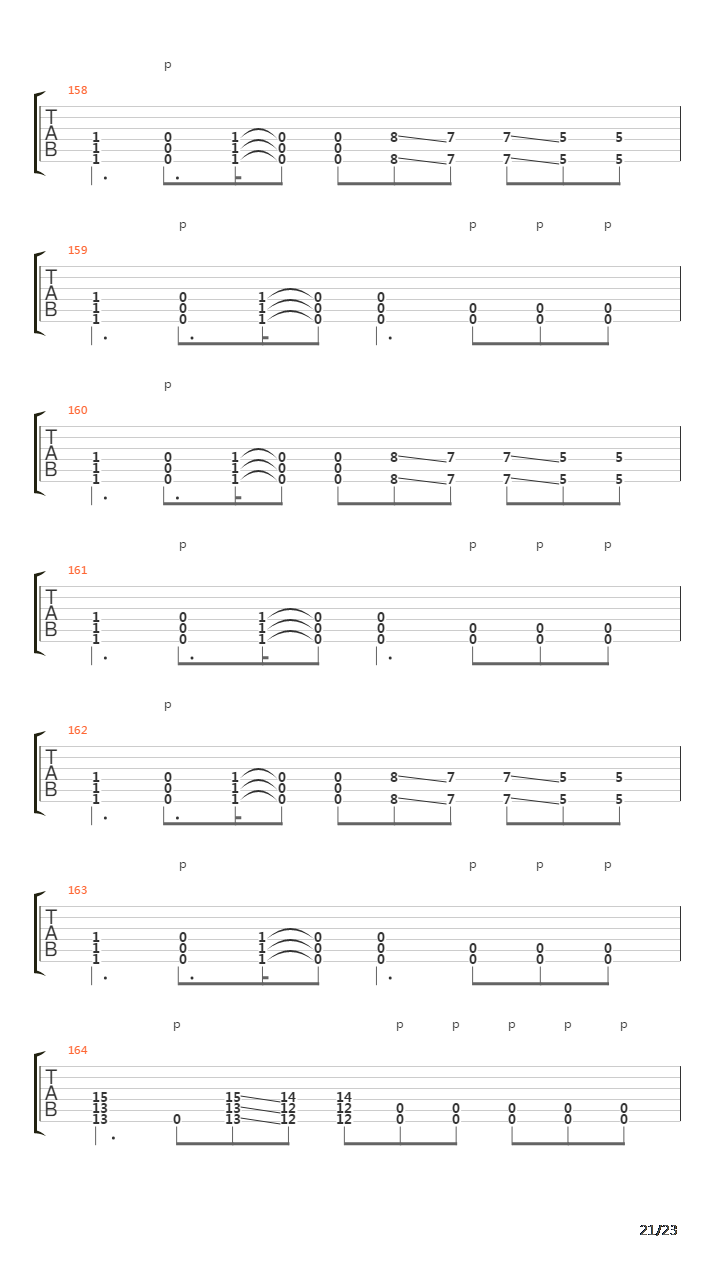 Perihelion吉他谱