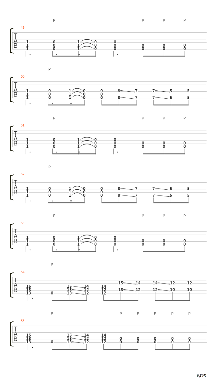 Perihelion吉他谱