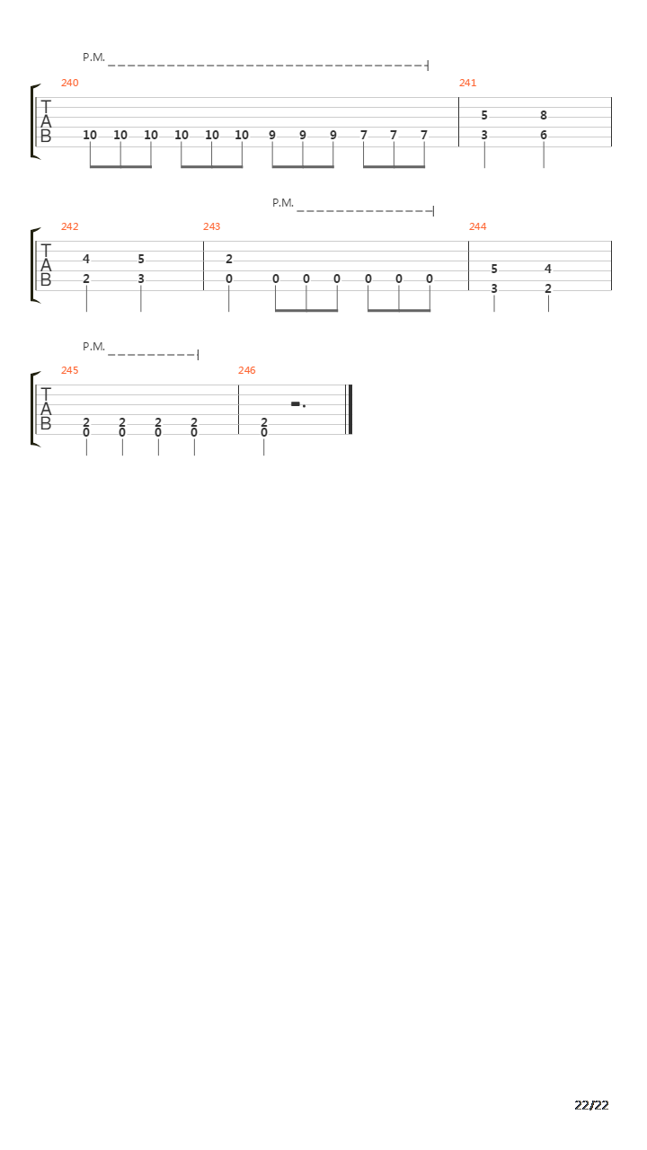 The Anticosmic Overload吉他谱