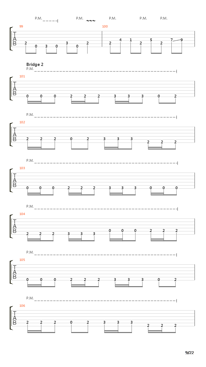 The Anticosmic Overload吉他谱